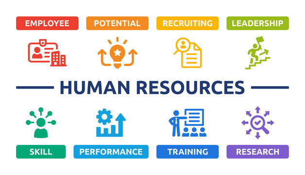 Diploma in Human Resources Course 