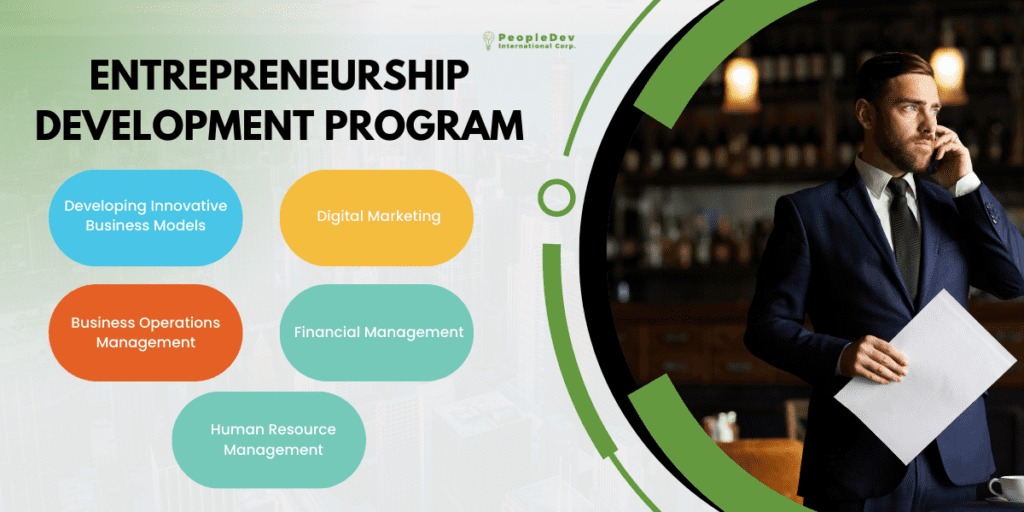 Diploma in Entrepreneurship Development Programme 