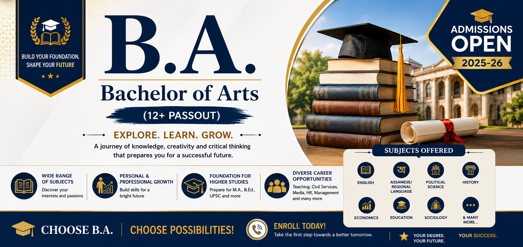 Bachelor of Arts(Simple) 